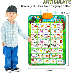 Interactive Alphabet Wall Chart for Kids - Best Newyear ChristmasGifts