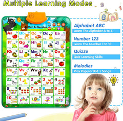 Interactive Alphabet Wall Chart for Kids - Best Newyear ChristmasGifts