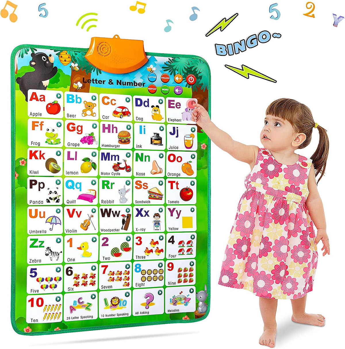 Interactive Alphabet Wall Chart for Kids - Best Newyear ChristmasGifts